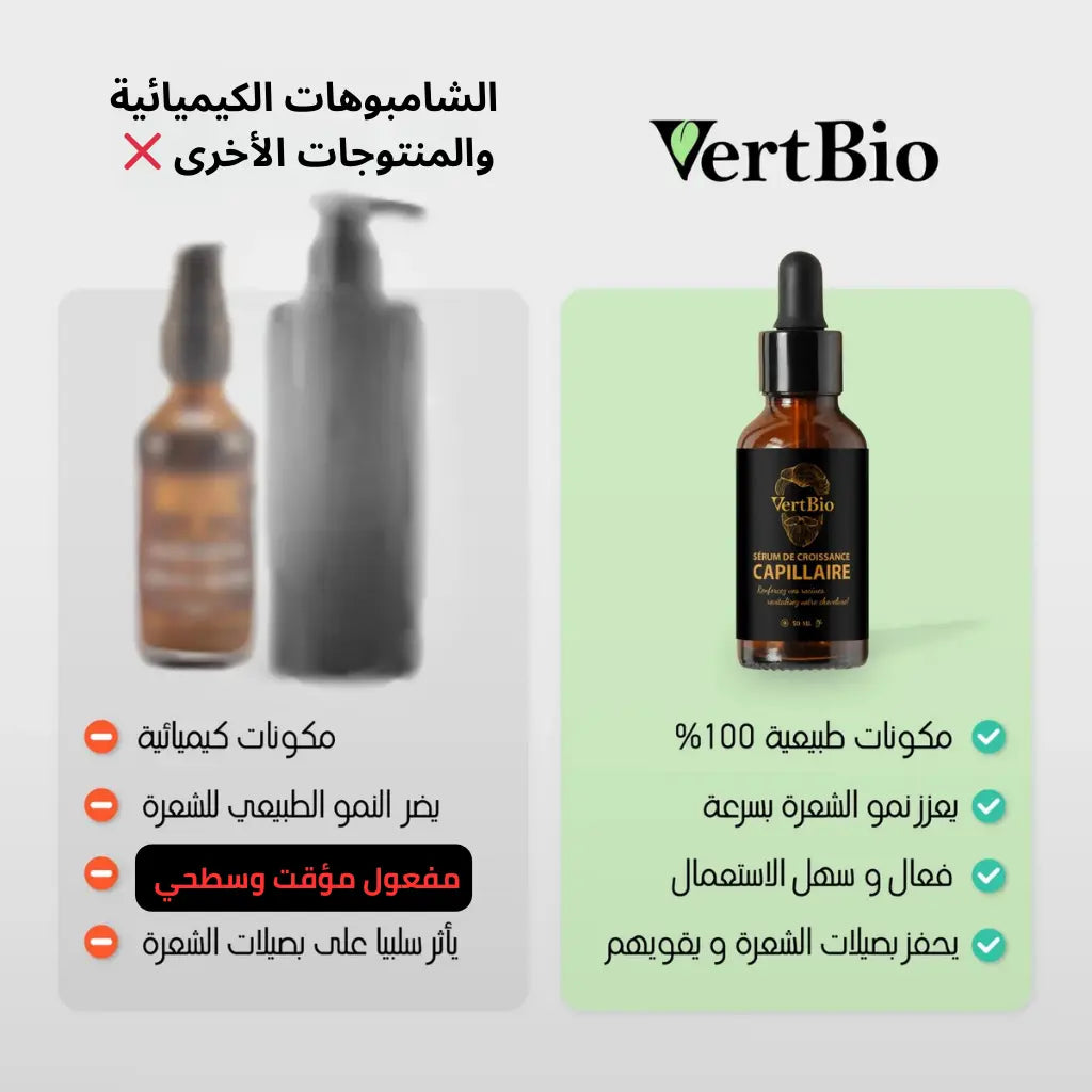 Serum Intense Cheveux Homme - 50ml